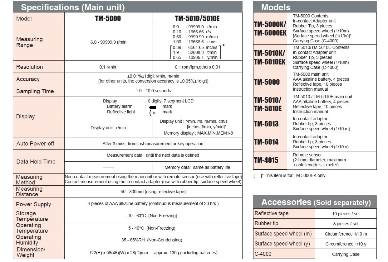 Ichiban Precision Sdn Bhd Line Seiki Line Seiki Hand Tachometer